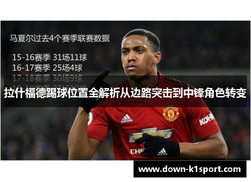 拉什福德踢球位置全解析从边路突击到中锋角色转变