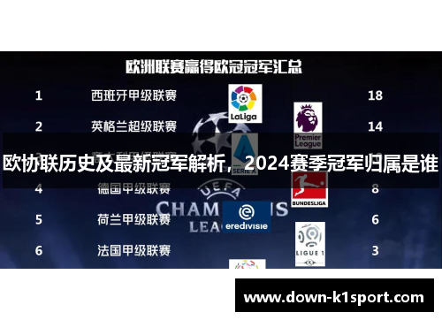 欧协联历史及最新冠军解析，2024赛季冠军归属是谁