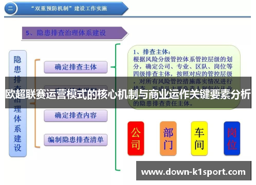 欧超联赛运营模式的核心机制与商业运作关键要素分析
