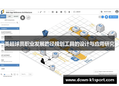 英超球员职业发展路径规划工具的设计与应用研究