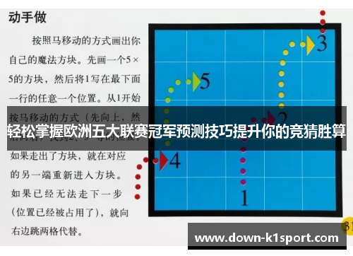 轻松掌握欧洲五大联赛冠军预测技巧提升你的竞猜胜算
